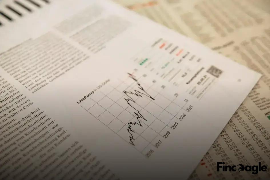 Data Analysis and Financial Modeling