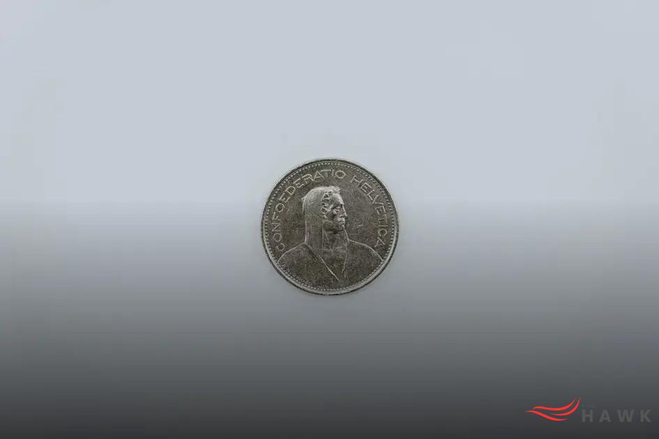 Understand Your Unique Value Proposition